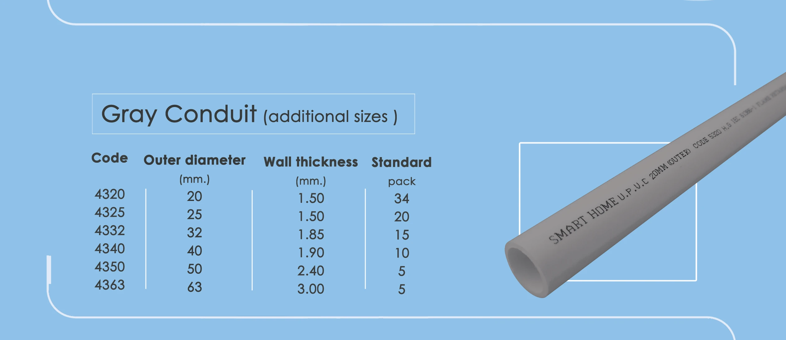 Grey Fire Resistant UPVC Conduits