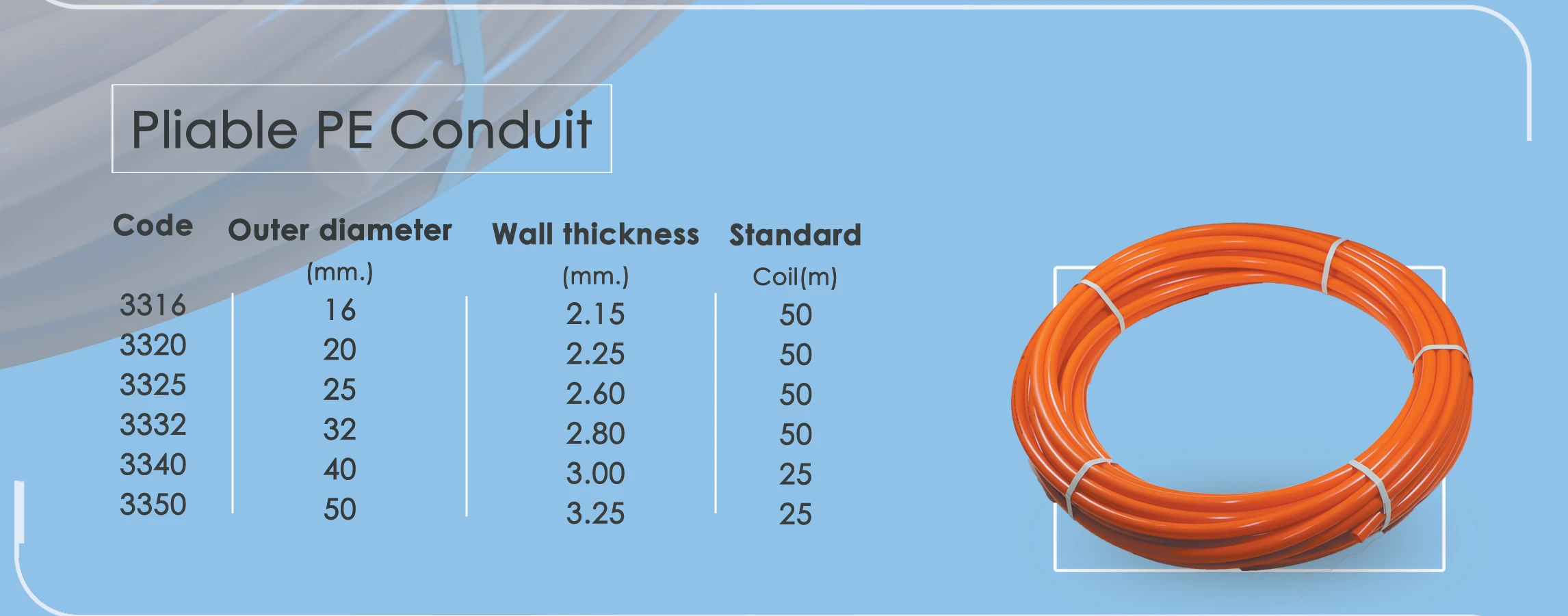 Flexible Polyethylene Conduit
